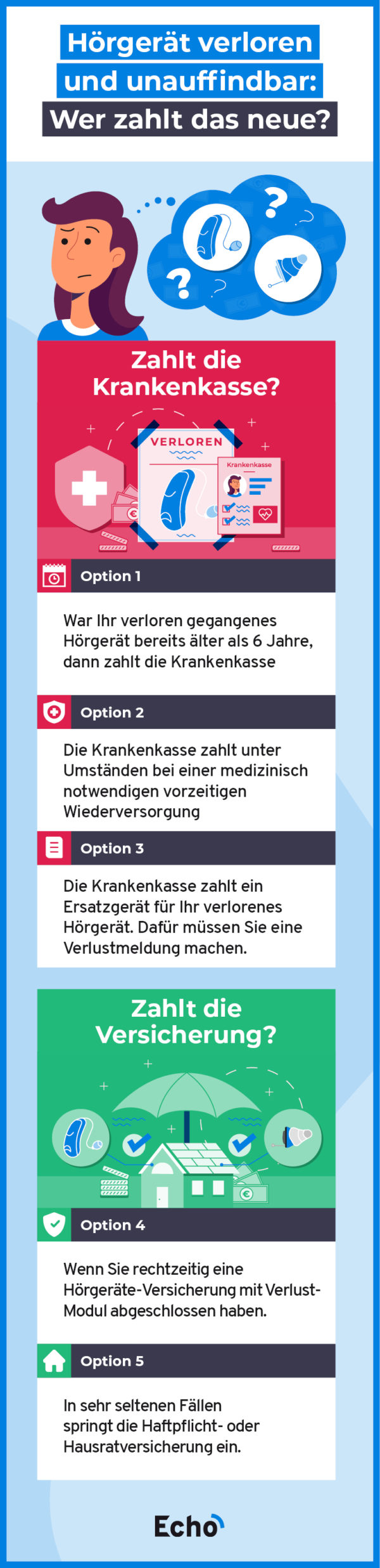 Hörgerät verloren Was tun? Wer zahlt? » 5 Optionen Echo